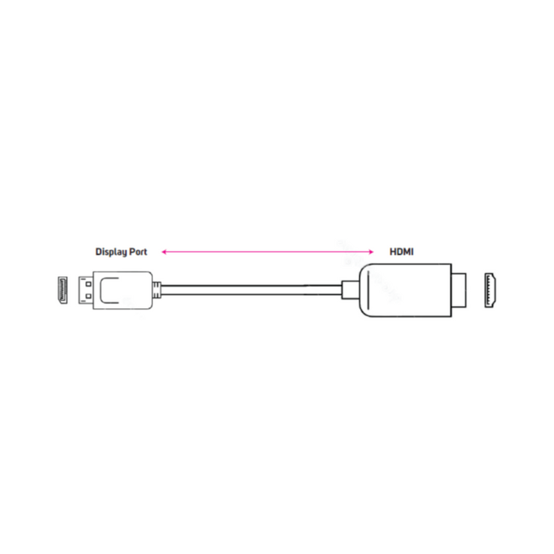 SKILL TECH | Display Port (Dp) To Hdmi Cable 1.8 Meters 4 Support | DPH36CU-001.8M