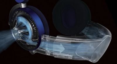 DYSON | Zone Absolute + Headphones with Air Purification Prussian Blue/Bright Copper | 376062-01