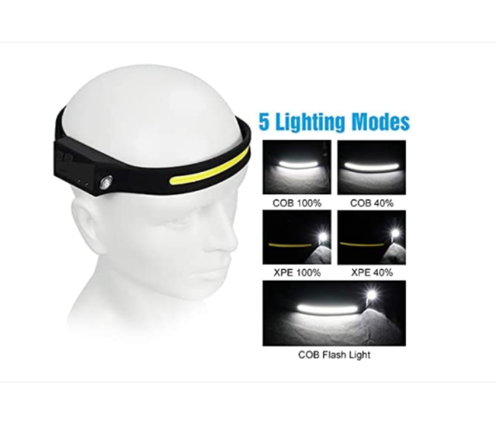 Galaxy COB LED Headlamp Waved Sensor Rechargeable Flashlight Headlight - Black  B | JPM8033