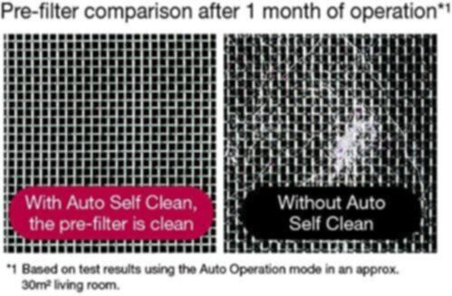 HITACHI | Air Purifier MIJ 25 Sqm Brown | EP-L110E