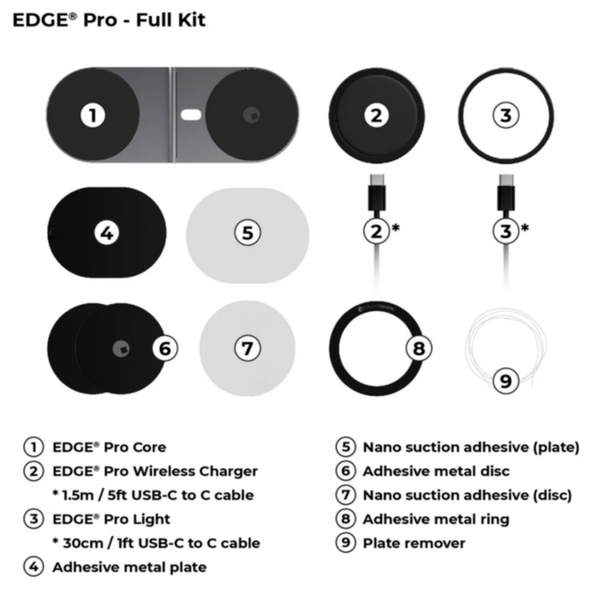 ROLLING SQUARE | EDGE Pro Full Kit Productivity MagSafe modular kit for Phones,Ttablets and Laptops Gray | RSQR 0000004
