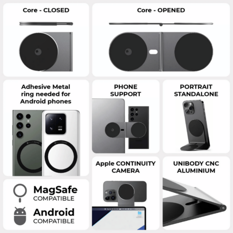 ROLLING SQUARE | EDGE Pro Full Kit Productivity MagSafe modular kit for Phones,Ttablets and Laptops Gray | RSQR 0000004