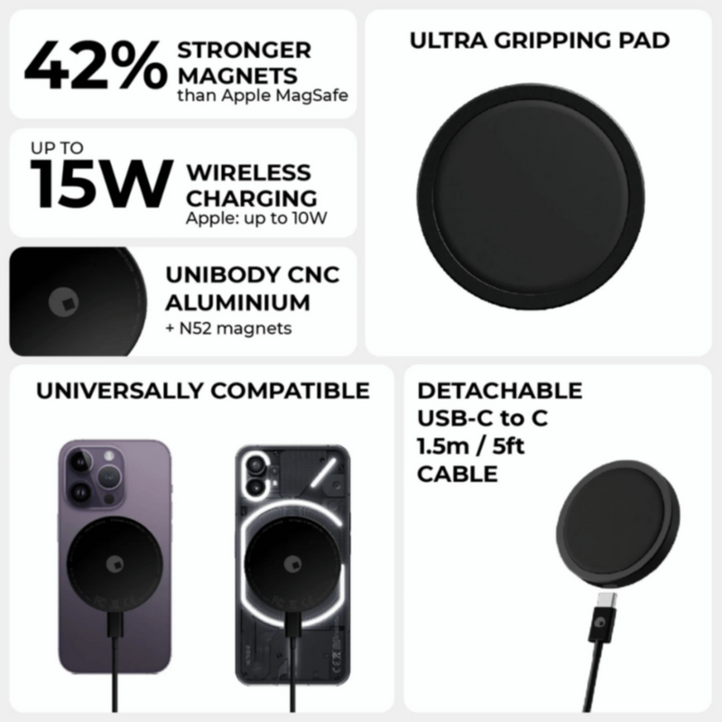 ROLLING SQUARE | EDGE Pro Full Kit Productivity MagSafe modular kit for Phones,Ttablets and Laptops Gray | RSQR 0000004