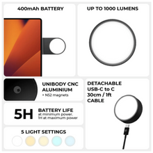 ROLLING SQUARE | EDGE Pro Full Kit Productivity MagSafe modular kit for Phones,Ttablets and Laptops Gray | RSQR 0000004