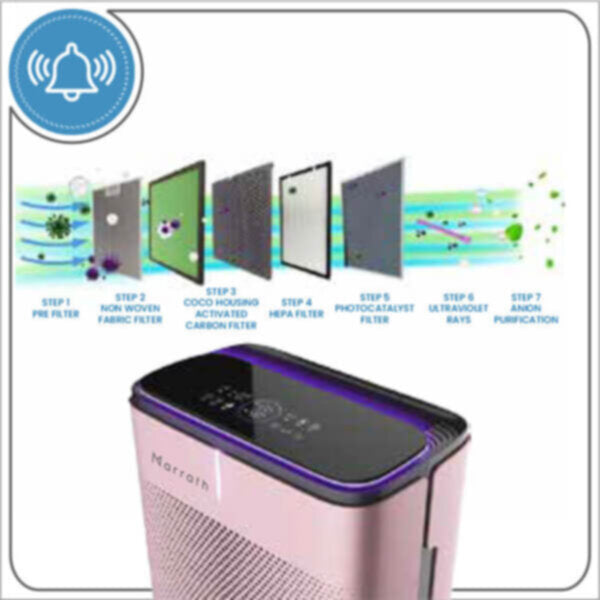 MARRATH | Smart Wi-Fi HEPA Air-Purifier with Ionizer and UV Lights | MSHH36