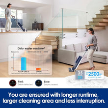 TINECO | Floor ONE S5 Smart Cordless Wet & Dry Vacuum Cleaner | FW104300SA