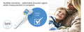 MABIS | Non Contact Digital Clinical Thermometer | FT 100