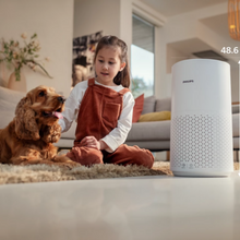 PHILIPS | Genuine replacement filter Integrated 3-in-1 | FY1700/30