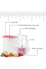 GEEPAS | Ice Cream Maker Machine 1.7 Liters Aluminum Removable Inner Bowl | GIM63027UK