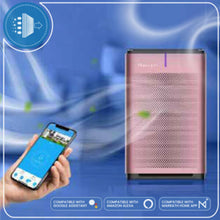 MARRATH | Smart Wi-Fi HEPA Air-Purifier with Ionizer and UV Lights | MSHH36