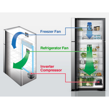 HITACHI | Double Door Refrigerator 650Ltrs | HRTN7489DFBSLGF