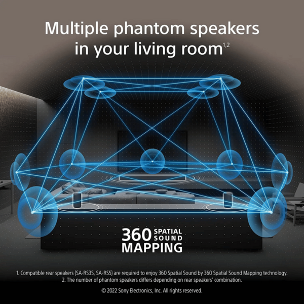 SONY | Premium Segment Sound Bar With Subwoofer And Surround Speakers | HT-A3000/B+SUBWOOFER SW3+ SURROUND SA-RS3S