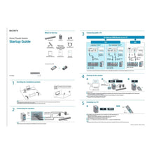 SONY | Real 5.1ch Home Cinema Soundbar System 400W  | HT-S20R