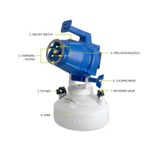 BOECKER |Fogger Machine -  Hurricane ES 240 Volts | MCH-FGR-ULV-919-122