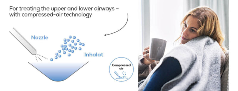 BEURER | Nebulizer | IH 21