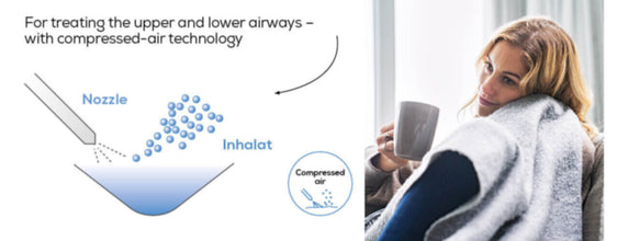 BEURER | Nebulizer | IH 21