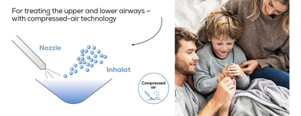 BEURER | Kids Nebulizer | IH 26
