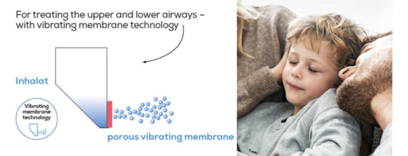 BEURER | Nebulizer | IH 55