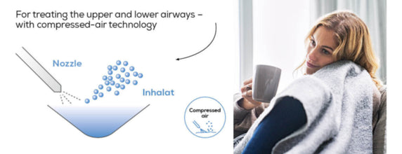 BEURER | Nebulizer | IH 60