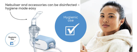 BEURER | Nebulizer | IH 60