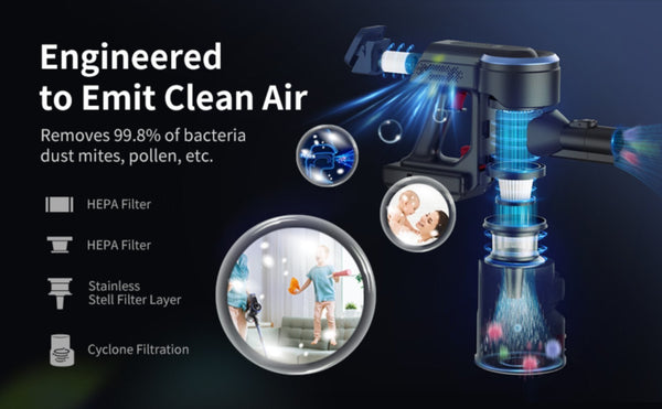 Honiturer Cordless Vacuum Cleaner S12 Led Touch Screen 1.2L 400W