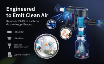 Honiturer Cordless Vacuum Cleaner S12 Led Touch Screen 1.2L 400W