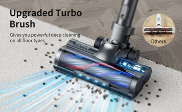 Honiturer Cordless Vacuum Cleaner S12 Led Touch Screen 1.2L 400W