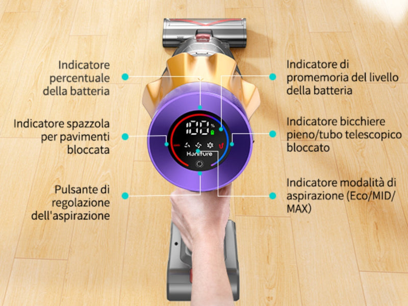 Honiturer Cordless Vacuum Cleaner X7 Led Touch Screen 1.5L 550W