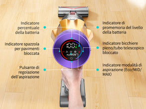 Honiturer Cordless Vacuum Cleaner X7 Led Touch Screen 1.5L 550W