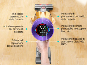 Honiturer Cordless Vacuum Cleaner X7 Led Touch Screen 1.5L 550W