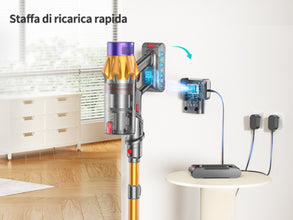 Honiturer Cordless Vacuum Cleaner X7 Led Touch Screen 1.5L 550W