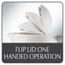 KENWOOD | Electric Plastic Jug Water Kettle White 1.6Ltr 2200W | JKP210