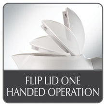 KENWOOD | Electric Plastic Jug Water Kettle White 1.6Ltr 2200W | JKP210