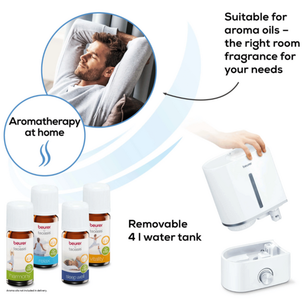 BEURER | Air Humidifier LB 45 White