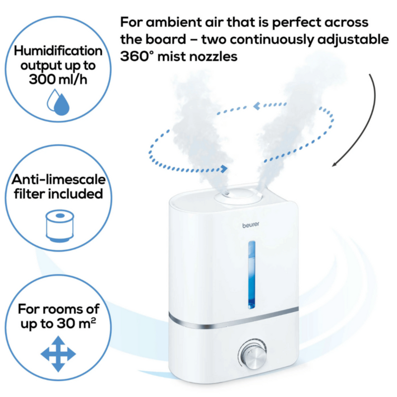 BEURER | Air Humidifier LB 45 White
