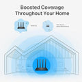 LINKSYS | Wireless Dual Band Gigabit Router AC1200 | MLKITRTE5400X