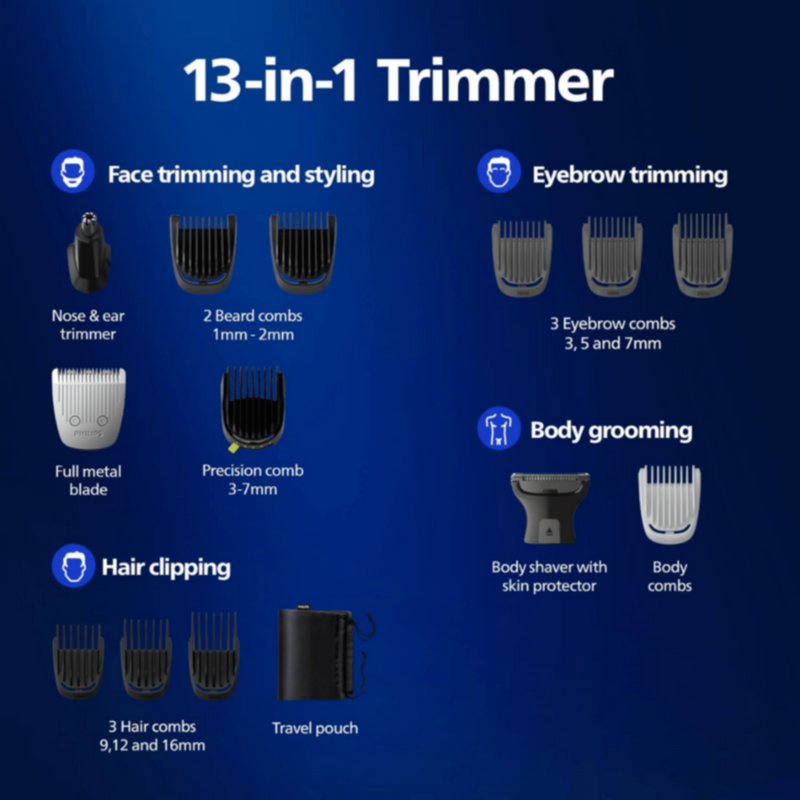 PHILIPS | Multi Purpose Grooming Set 5000 Series | MG5930/15