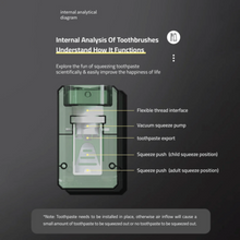 Wall-Mounted Toothpaste Dispenser and Squeezer | MGS-040