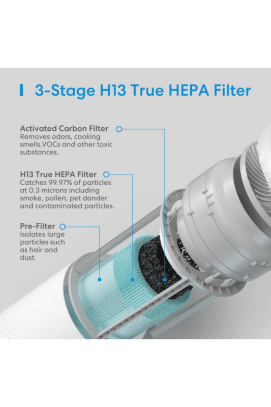 MEROSS | Smart Air Purifier Filter Element | MHF100
