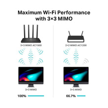 TP-LINK | Archer Wireless MU-MIMO Wi-Fi Router | C80