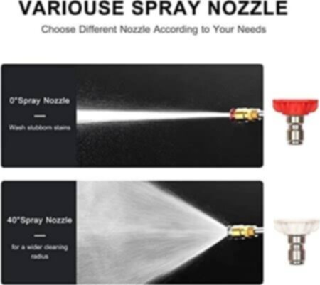 CLARKE | Cordless High Pressure Washer | CLCPW24