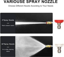 CLARKE | Cordless High Pressure Washer | CLCPW24