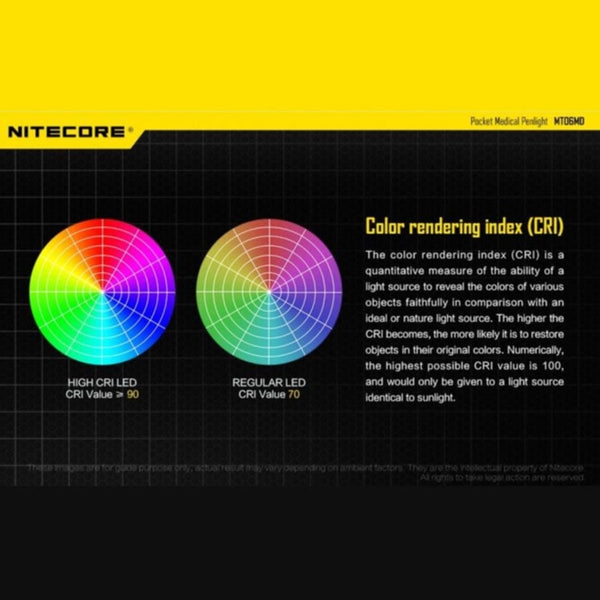 NITECORE | LED Medical Pen Light Flashlight 180 Lumens (Without Battery) | MT06MD