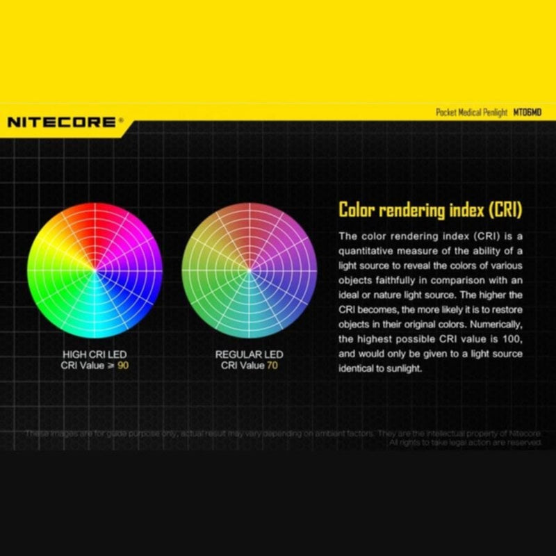 NITECORE | LED Medical Pen Light Flashlight 180 Lumens (Without Battery) | MT06MD