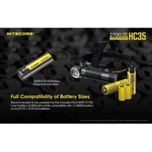 NITECORE | USB Rechargeable L-Shape Detachable Headlamp Flashlight with 21700 Lumen (With Battery) | HC35