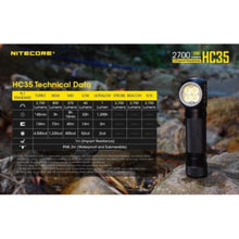 NITECORE | USB Rechargeable L-Shape Detachable Headlamp Flashlight with 21700 Lumen (With Battery) | HC35