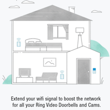 RING | Chime Pro With Wi-Fi Extender | MMWEICHIM8AC1