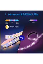MEROSS | Smart Wi-Fi Led Strip With RGBWW (5 Meter) | MSL320CPHK