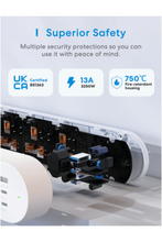 MEROSS | Smart Fast Charging Power Strip  | MSP843P