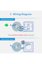 MEROSS | Smart Wi-Fi Wall Switch 1 Gang 2 Way Physical Button | MSS550XHK